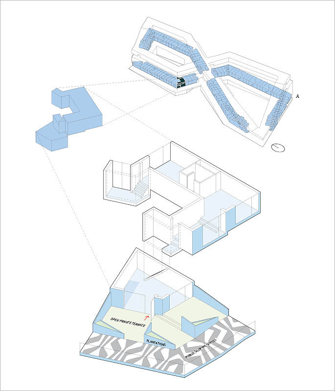 A t BIG 8 House Types Of Dwellings