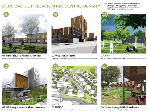  Density projects
