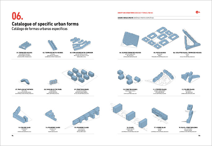 Catalogue of collective housing urban forms