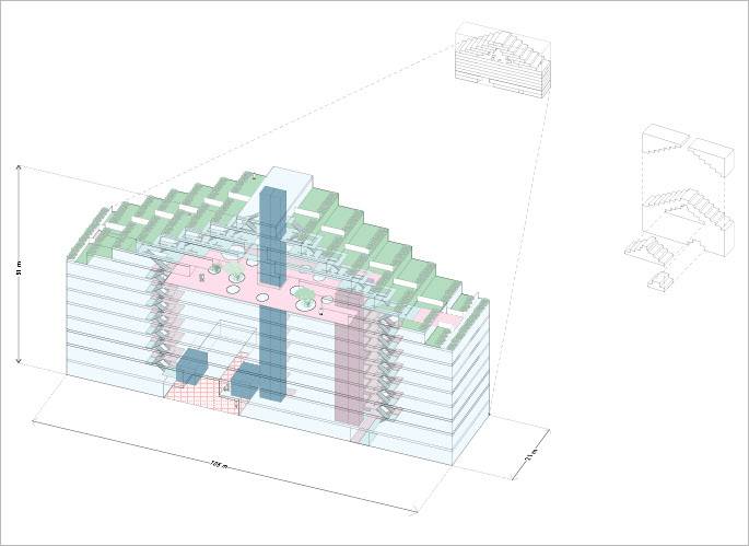 FORM&DATA. An anatomical review of collective housing buildings