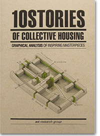 10 Stories of Collective Housing