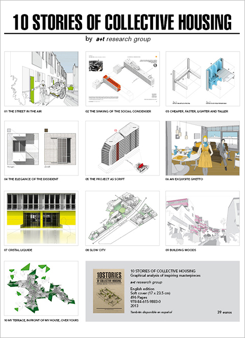 Drawings of collective housing