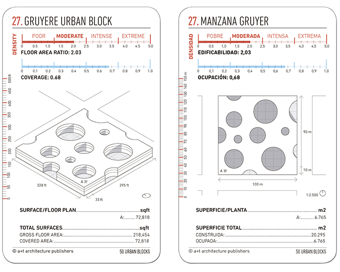 50 Urban Blocks. Learn How to Design a Gruyere Urban Block