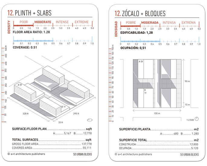50 Urban Blocks. Learn How to Design a Plinth + Slabs Urban Block. 