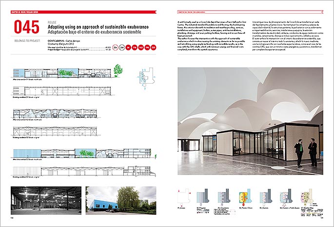  Carlos Arroyo. Oostcampus. Oostkamp. Belgium