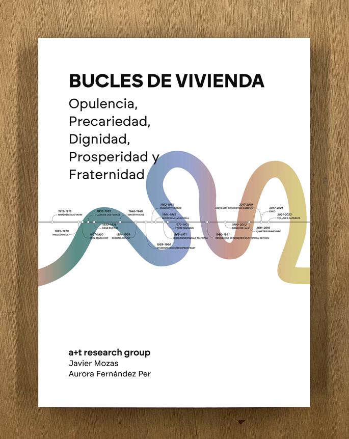 imagen blog