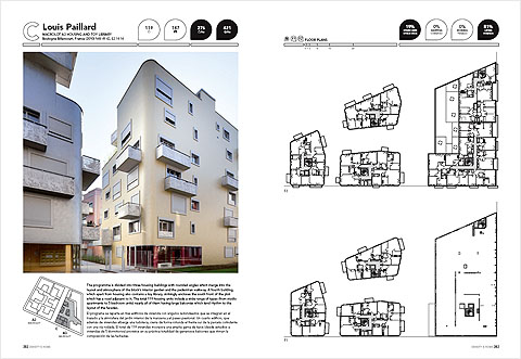 Diener & Diener, MCBAD, Paillard. Zac Seguin housing. Boulogne Billancourt. France