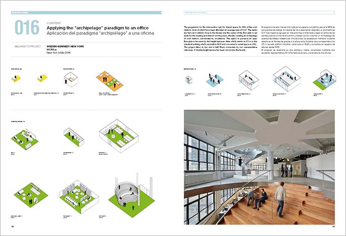 WORKac. Wieden+Kennedy Nueva York. Estados Unidos