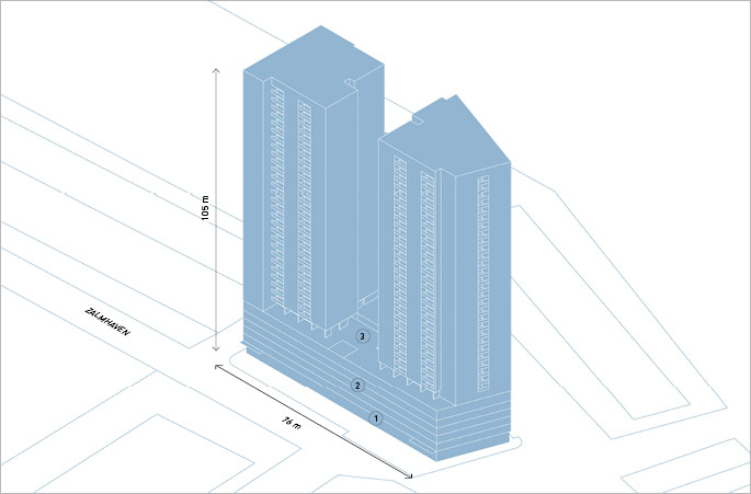 Catalogue of urban forms. Towers + plinth