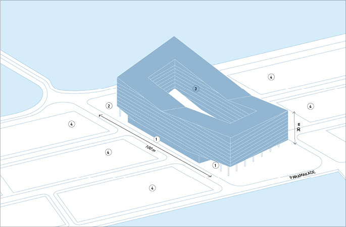 Catalogue of urban forms. Sculpted urban block